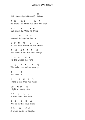 Where We Start Piano letter notes by David Gilmour - Arr.Feltrid