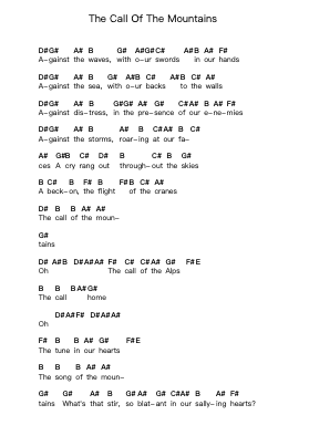 The Call Of The Mountains Piano letter notes by Eluveitie - Arr.Vicnick Hoodpy