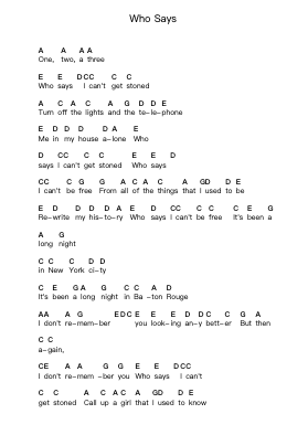 Who Says Piano letter notes by John Mayer - Arr.Muthia Upsay
