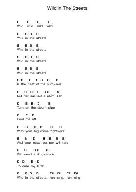 Wild In The Streets Piano letter notes by Circle Jerks - Arr.Cranewright Troycrofts
