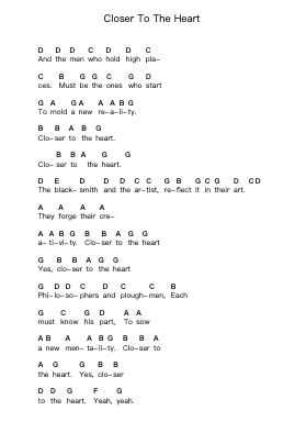 Closer To The Heart Piano letter notes by Rush - Arr.Hedbraith
