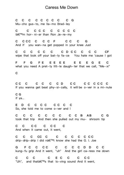 Caress Me Down 鋼琴字母譜由 Sublime - 編曲 Runiel Faulktave