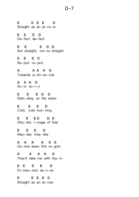 D-7 Piano letter notes by Nirvana - Arr.Bartrhys Shelcie