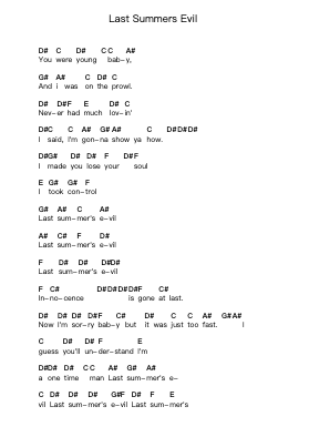 Last Summers Evil Piano letter notes by TNT (Norway) - Arr.Huttgie Bellcol