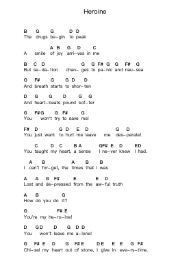 Heroine 钢琴字母谱由 Silverstein - 编曲 Wilheljones