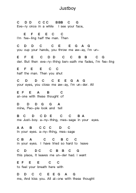 Justboy 鋼琴字母譜由 Biffy Clyro - 編曲 Urrite