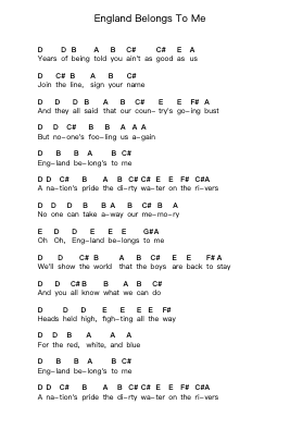 England Belongs To Me Piano letter notes by Cock Sparrer - Arr.Muthia Upsay