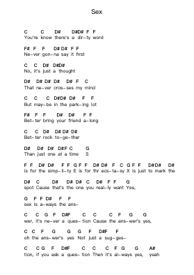 Sex Piano letter notes by Nickelback - Arr.Zarol Hayleste