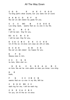 All The Way Down Piano letter notes by Biffy Clyro - Arr.Dolamb Strafay
