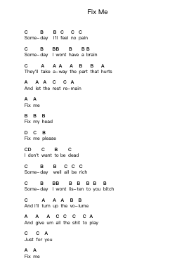 Fix Me Piano letter notes by Black Flag - Arr.O'Cakeats Leofunk