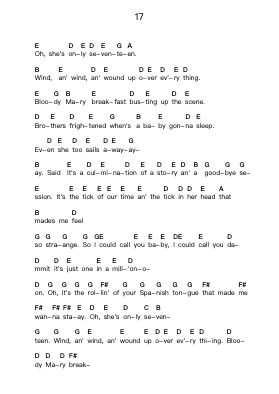 17 Piano letter notes by Kings of Leon - Arr.Yvonmuel