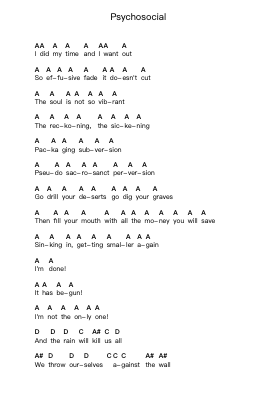 Psychosocial Piano letter notes by Slipknot - Arr.Jorrell