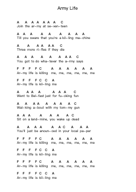 Army Life Piano letter notes by The Exploited - Arr.Raerace
