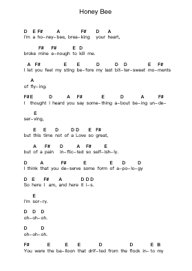 Honey Bee Piano letter notes by Seahaven - Arr.Bridrian