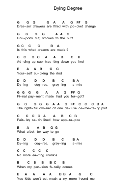 Dying Degree Piano letter notes by NOFX - Arr.Cisraine