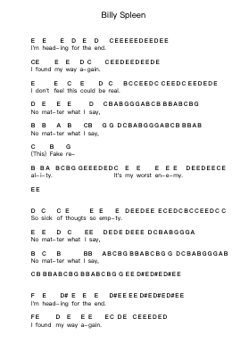 Billy Spleen Piano letter notes by Sum 41 - Arr.Bownio Elroytier