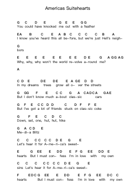 Americas Suitehearts Piano letter notes by Fall Out Boy - Arr.Thadean Chilridge