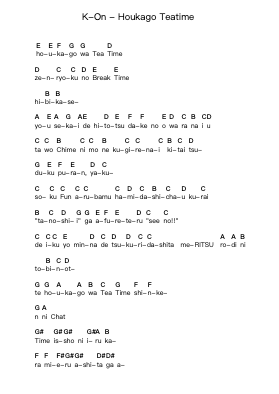 K-On - Houkago Teatime Piano letter notes by Misc Unsigned Bands - Arr.Zoetricia Smedsibyl