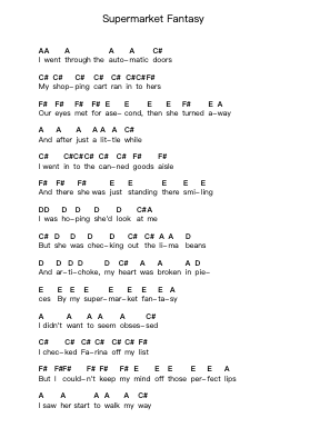 Supermarket Fantasy Piano letter notes by Screeching Weasel - Arr.Tifstal Noelvogt