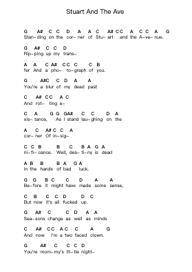 Stuart And The Ave Piano letter notes by Green Day - Arr.Noahsweet