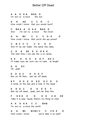 Better Off Dead 鋼琴字母譜由 Bad Religion - 編曲 Yedle Adelo