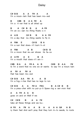 Daisy Piano letter notes by Brand New - Arr.Borgriel