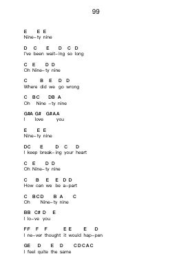 99 Piano letter notes by Toto - Arr.Toynkent