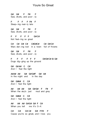 Youre So Great Piano letter notes by Blur - Arr.Yetlup Hoybird