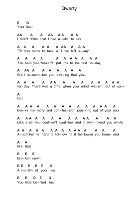 Qwerty Piano letter notes by Linkin Park - Arr.Kingrell