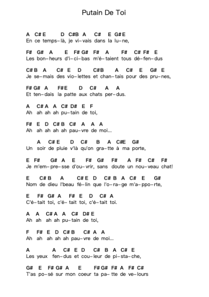 Putain De Toi 鋼琴字母譜由 Georges Brassens - 編曲 Giswolf
