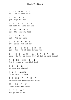 Back To Black Piano letter notes by Amy Winehouse - Arr.Tomholt Sharpvans
