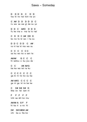 Sawa - Someday Piano letter notes by Misc Computer Games - Arr.Arkirk Janeien