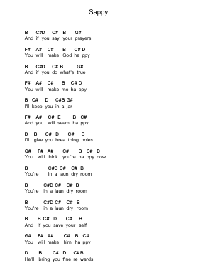 Sappy Piano letter notes by Nirvana - Arr.Kylenus Minruth