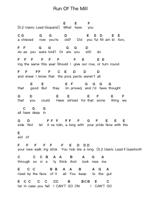 Run Of The Mill Notas de piano en letras por Judas Priest - Arr.Toddjoy