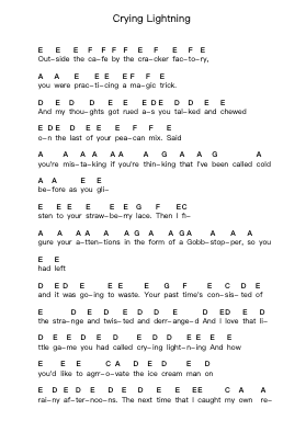 Crying Lightning Piano letter noten van Arctic Monkeys - Arr.Prittville Millbrian