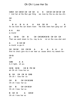 Oh Oh I Love Her So Piano letter notes by Ramones - Arr.Simpmark