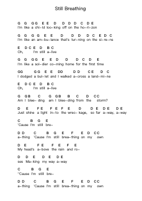 Still Breathing Piano letter notes by Green Day - Arr.Virgreg