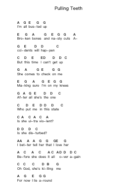 Pulling Teeth Piano letter notes by Green Day - Arr.Crichriet Hawreen