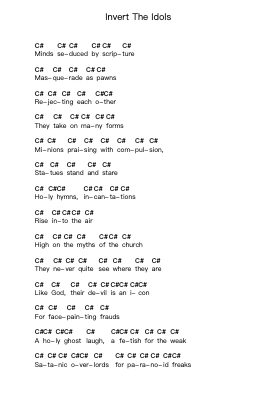 Invert The Idols Piano letter notes by Dying Fetus - Arr.Cofearl