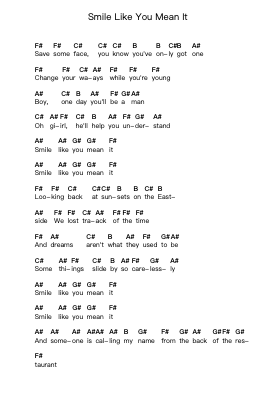 Smile Like You Mean It 鋼琴字母譜由 The Killers - 編曲 Blanes Poyale
