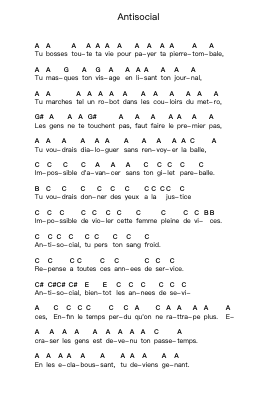 Antisocial Piano letter notes by Trust - Arr.Temlet Cowsar