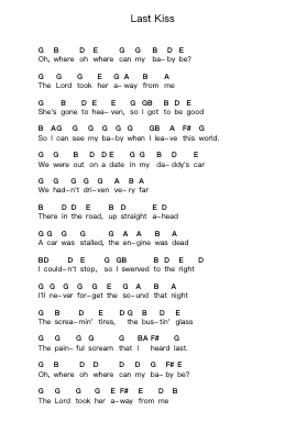 Last Kiss Piano letter notes by Pearl Jam - Arr.Nyledk