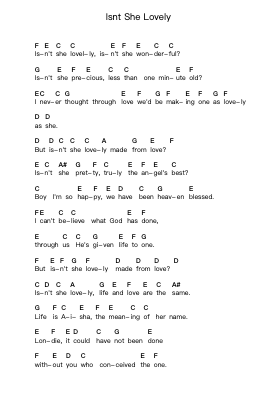 Isnt She Lovely Piano letter notes by Adam Rafferty - Arr.Springbott Fitchblume