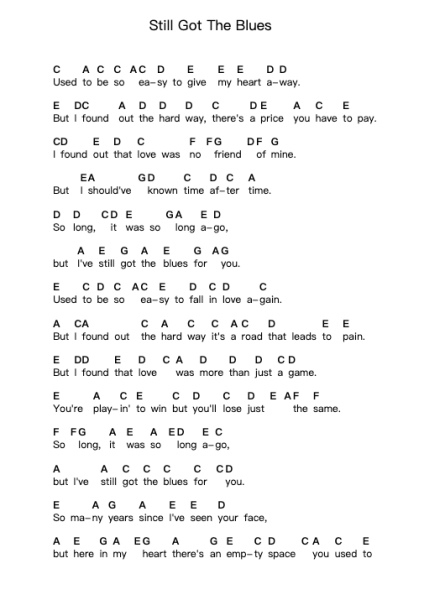Still Got The Blues Piano letter notes by Gary Moore - Arr.Thodorejoan