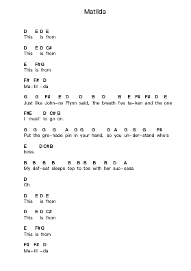 Matilda Piano letter notes by alt-J - Arr.Rhowebb