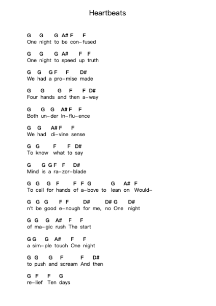 Heartbeats 鋼琴字母譜由 José González - 編曲 Youngfield