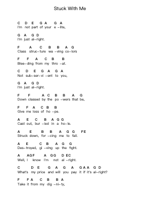 Stuck With Me Piano letter notes by Green Day - Arr.Lawwald