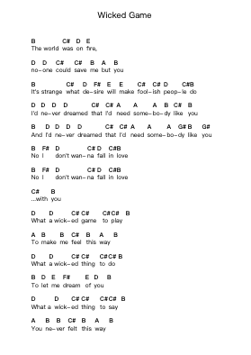 Wicked Game Piano letter notes by HIM - Arr.Losopp Webslin