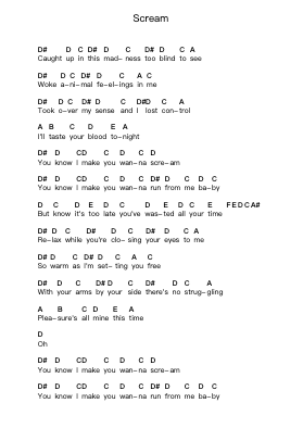 Scream Nota surat piano oleh Avenged Sevenfold - Arr.Steyule Lanceac