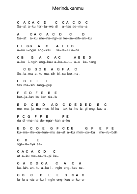 Merindukanmu Piano letter notes by d'Masiv - Arr.Websjean Hodgdre